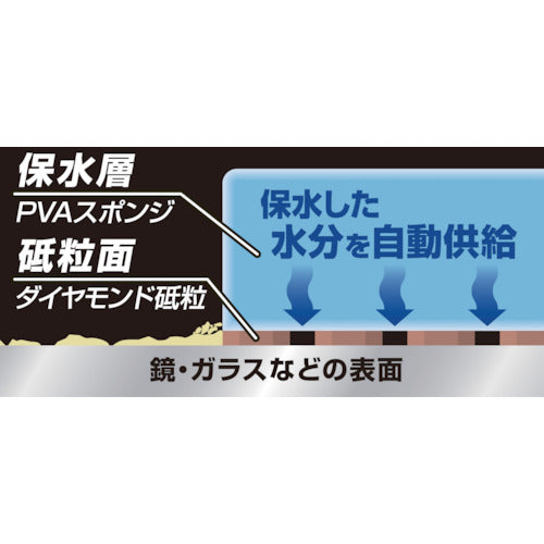 ＡＩＯＮ　保水研磨パッド　ＰＲＯ　浴室鏡・ガラス用　粗目　777-B　1 個