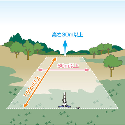 Takagi Plastic Bottle Rocket Making Kit II A400 1 piece