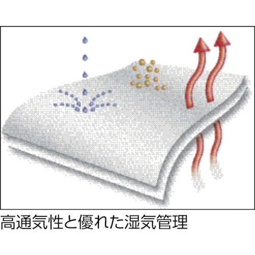 ＵＶＥＸ　化学防護服　５／６　クラシック　Ｓ　9844909　1 着