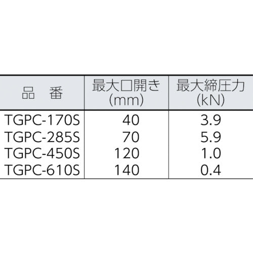 ＴＲＵＳＣＯ　自在金具付　Ｃ型グリッププライヤー　１７０ｍｍ　TGPC-170S　1 丁