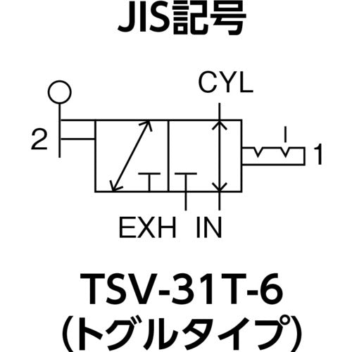 ＴＲＵＳＣＯ　３方向小型切替バルブ　３ポート　１／８　トグルレバータイプ　TSV-31T-6　1 個