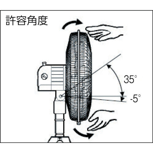 Ｓｕｉｄｅｎ　工場扇（大型扇風機）スタンド型　樹脂ハネ４５ｃｍ　単相１００Ｖ　SF-45VS-1VP2　1 台