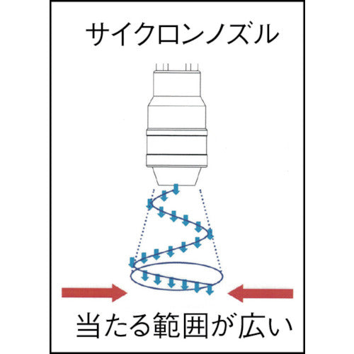 ＫＵＲＩＴＡ　サイクロンノズル　N-AG90DN　1 本