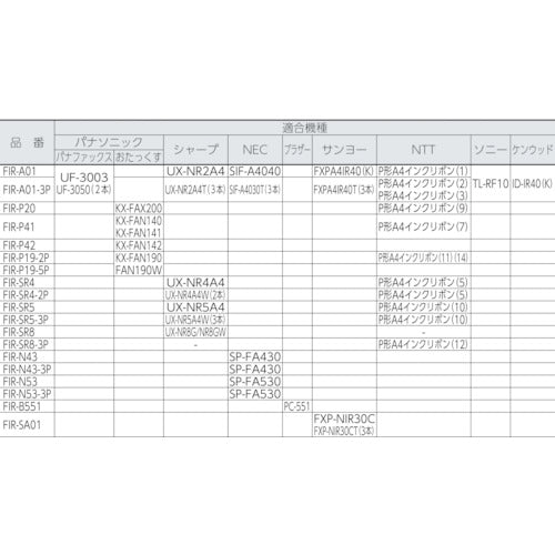 ＥＬＰＡ　ＦＡＸインクリボン　（３本入）　FIR-SR5-3P　1 PK