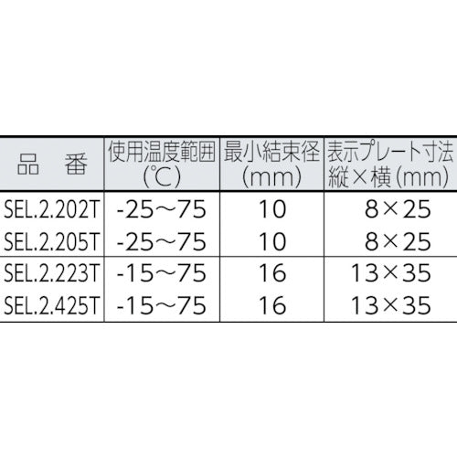 ＳａｐｉＳｅｌｃｏ　【売切廃番】　【在庫限り値引品】マーカータイ　４．８ｍｍ×２９０ｍｍ　（１００本入）　SEL.2.425T　1 袋