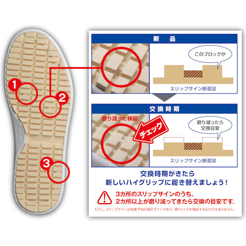 Midori Anzen Super Anti-Slip Toe Cap Work Shoes HS-600CAP White 25.5cm HS-600CAP-W 25.5 1 pair