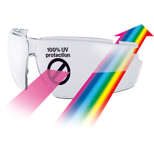 UVEX Single-Lens Protective Glasses Super Fit 9178265 1 pc