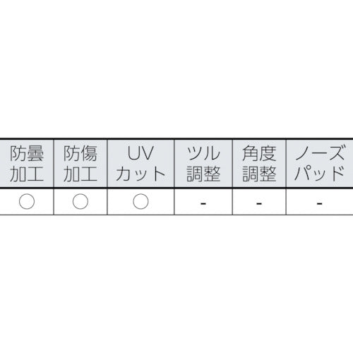 ＵＶＥＸ　一眼型保護メガネ　スーパーフィット　9178286　1 個