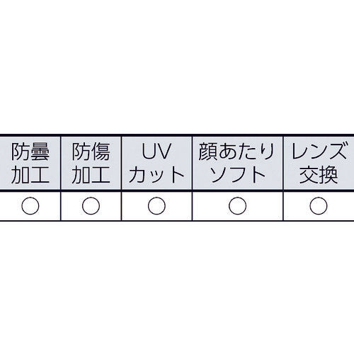 ＵＶＥＸ　セーフティーゴーグル用替レンズ　ウルトラソニック用　9302269　1 枚