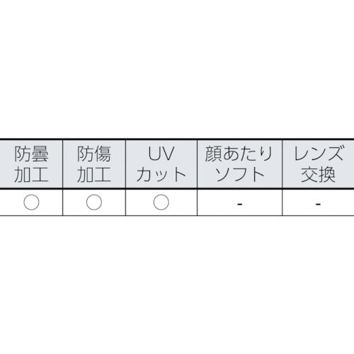 ＵＶＥＸ　安全ゴーグル　ウルトラソニック（オートクレーブ対応）　9302228　1 個