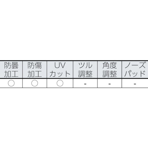 ＵＶＥＸ　一眼型保護メガネ用ヘッドバンド　フィオスＣＢ　長さ調節付き　9958022　1 個