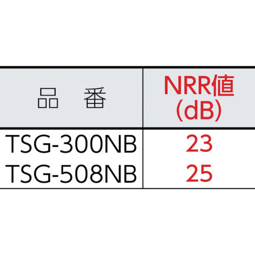 ＴＲＵＳＣＯ　イヤーマフ　ネックバンドタイプ　TSG-300NB　1 個