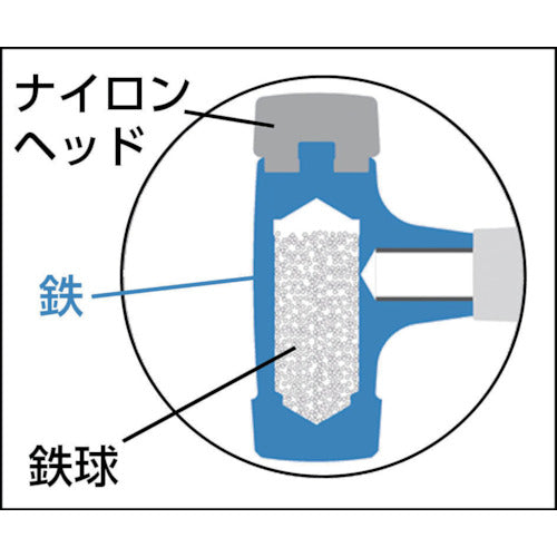 ＴＲＵＳＣＯ　コンビネーションショックレスハンマー　１．５ボンド　TCS-15　1 本