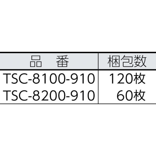 ＴＲＵＳＣＯ　セーフティクッション　コーナー用　幅１００　長さ９１０　黄黒　TSC-8100-910　1 枚