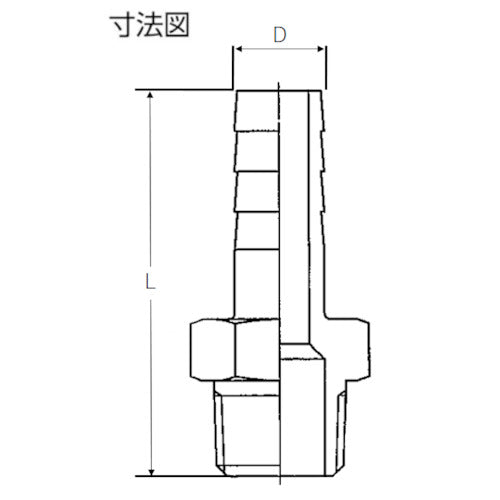 ＴＲＵＳＣＯ　ねじ込み管継手　ＳＵＳ　六角ホースニップル　８Ａ　TSTHN-8A　1 個