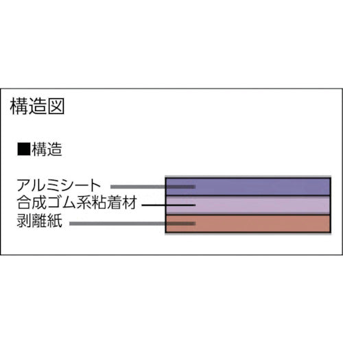 ＴＲＵＳＣＯ　軽量制振粘着シート　２４０Ｘ４８０ｍｍ　厚み１．５ｍｍ　TD-300K　1 枚