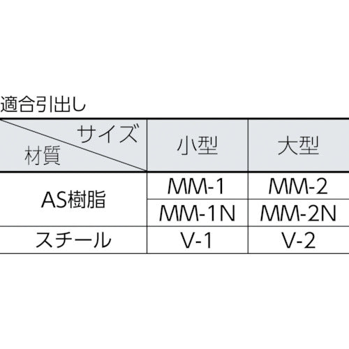 ＴＲＵＳＣＯ　引出しユニット本体　Ｗ５９２ＸＤ３０７ＸＨ４６８　ネオグレー　MK-43S　1 台