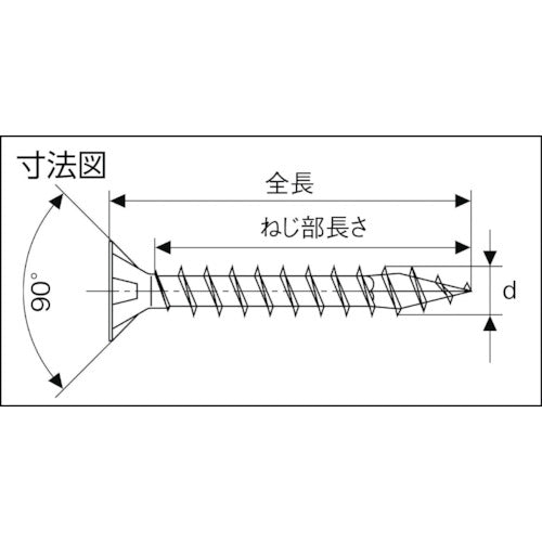 ＳＰＡＸ　ＷＩＲＯＸ　ヴァイロックス　皿ネジ　３．０×１２　（２００本入）　1191010300123　1 箱