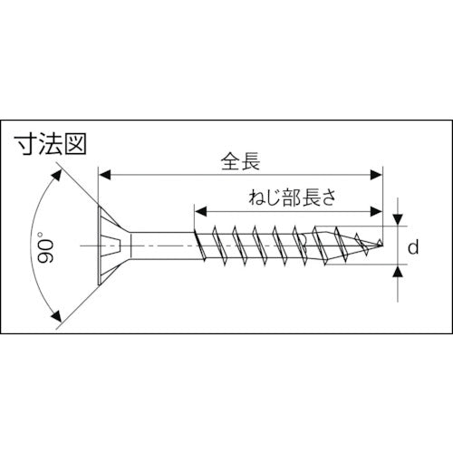 ＳＰＡＸ　【売切廃番】　ＷＩＲＯＸ　ヴァイロックス　皿ネジ　３．５×４０　（２００本入）　0191010350403　1 箱