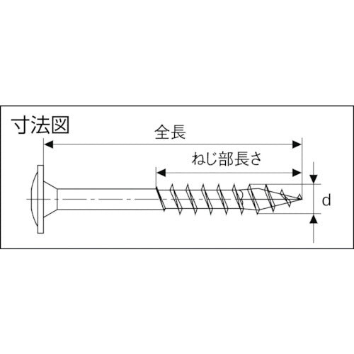 ＳＰＡＸ　【売切廃番】　ＷＩＲＯＸ　ワッシャーネジ　６．０×１００　（１００本入）　0251750601005　1 箱