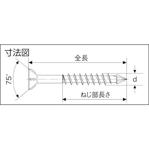 ＳＰＡＸ　【売切廃番】　屋内用　皿ネジ　３．５×４０　（２００本入）　0441010350403　1 箱