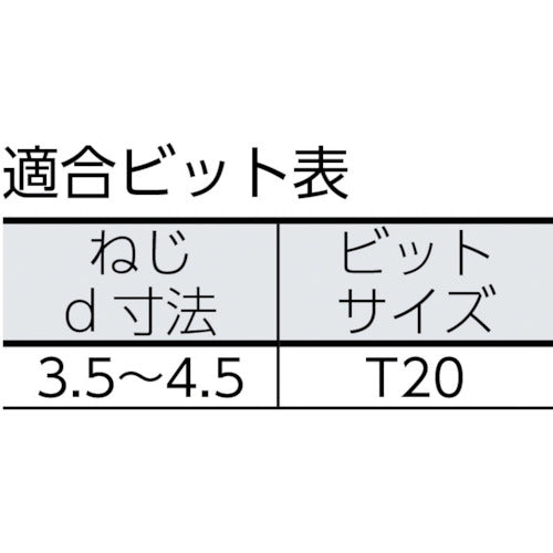 ＳＰＡＸ　【売切廃番】　屋内用　皿ネジ　３．５×４０　（２００本入）　0441010350403　1 箱