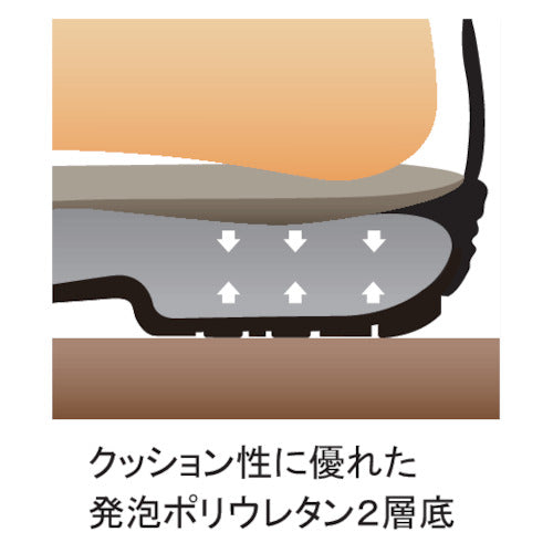 Simon Safety Shoes, Short Shoes, Urethane Double-Layer Sole, AW11BV, 27.0cm, AW11BV-27.0, 1 Pair