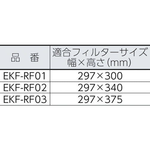 ＥＬＰＡ　取替え用レンジフィルター３００　（２枚入）　EKF-RF01　1 PK