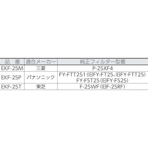 ＥＬＰＡ　換気扇フィルター　（２枚入）　EKF-25P　1 PK