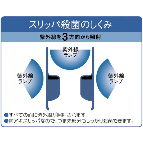 ＩＨＩ　【売切商品】ＳＳＤＸ専用クリーナーセット　762873070　1 Ｓ