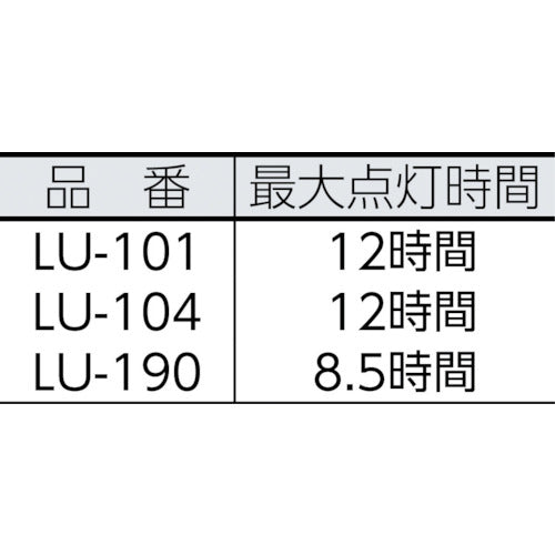 ＧＥＮＴＯＳ　ＬＥＤペンライト　フルークス　LU-101　1 個