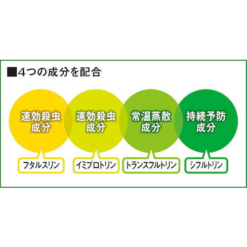 Fumakilla Insect Repellent Spray Fumakilla Premium Professional 800ml 438383 1 bottle