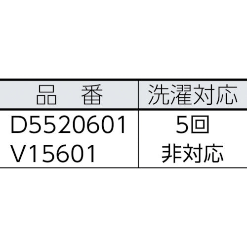 러버 메이드 슈퍼 스티치 피니시 걸레 화이트 D5520601 1 개