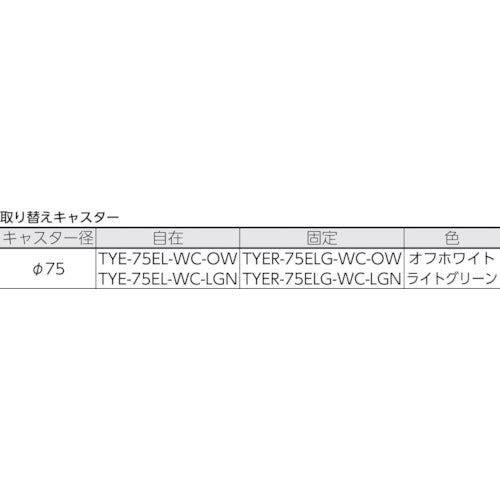 ＴＲＵＳＣＯ　【売切廃番】樹脂台車　アクロキャリー　ＰＣ製　省音車輪　６００Ｘ３９０　透明　AC-1PC-TM　1 台