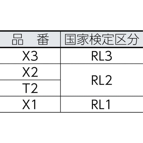 シゲマツ　ＴＷ用フィルタ　ＲＬ２　T2　1 個