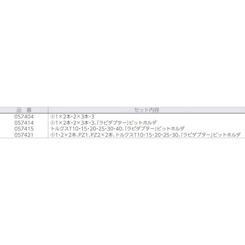 Ｗｅｒａ　バイトーションダイヤモンド　ビットチェック　１１本　ラピダプター　057421　1 Ｓ