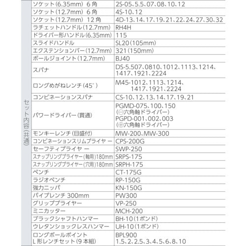 ＴＯＮＥ　サービスボードセット（シャッター付）　C635　1 Ｓ