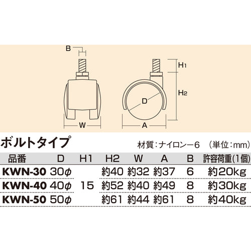 光　双輪キャスターボルトタイプ　３０ｍｍ　KWN-30　1 個