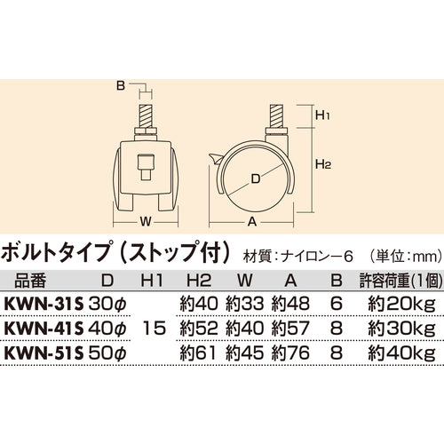 光　双輪キャスターボルトタイプ３０ストップ付　KWN-31S　1 個