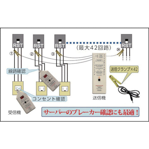 ＧＯＯＤＭＡＮ　４２回路非接触線番対照機ＣＭＴ４２ＤＳ　CMT42DS　1 台