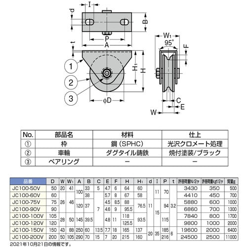 SUGATSUNE (200024787) JC100-75V Heavy Duty Door Roller JC100-75V 1 pc
