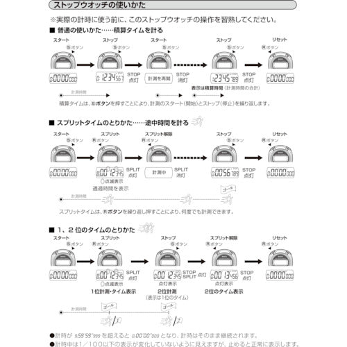 ＤＡＩＬＹ　デイリー　ストップウォッチ　黒　8RDA60DA02　1 個