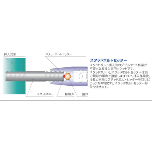 Ko-ken 12.7mm 삽입 스터드 볼트 세터 세트 4개 세트 4203MF 1 S