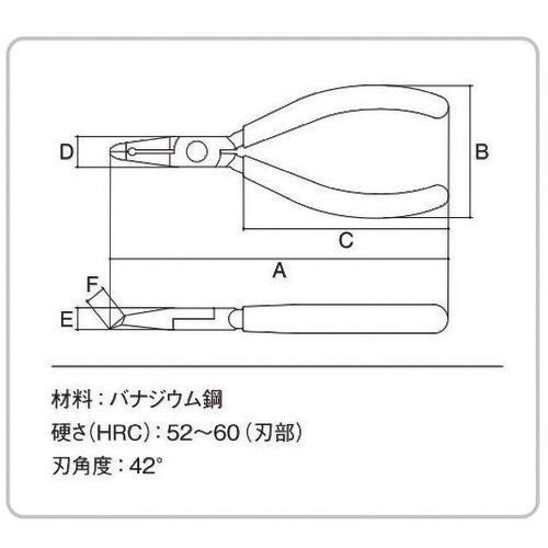スリーピークス　エッジプラスチックニッパ（バネ付）　１１７ｍｍ　EP-115　1 丁