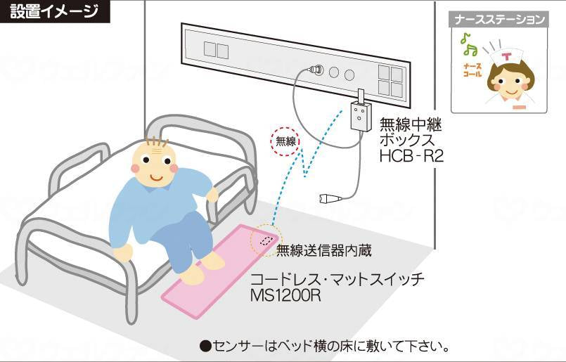 Technos Japan Call Mat, Cordless, 800 x 500 (mm), 6P