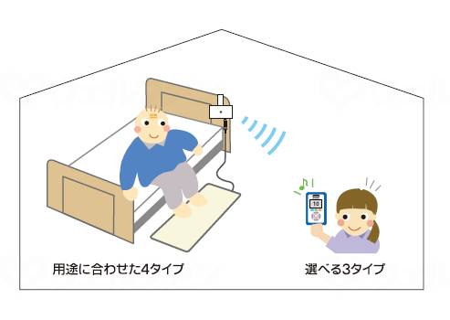 Technos Japan Family Call 3C Smart