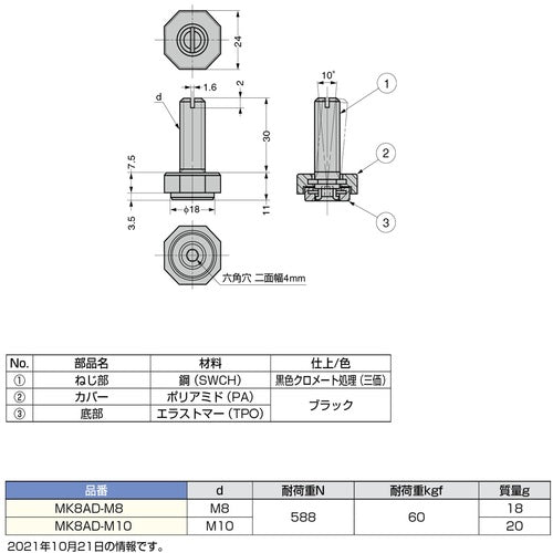 ＳＵＧＡＴＳＵＮＥ　（２０００１８７９８）ＭＫ８ＡＤ−Ｍ８八角アジャスター　MK8AD-M8　1 本