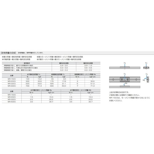 ＳＵＧＡＴＳＵＮＥ　（１９００２７３３１）ＭＲＳ１５−１００ミニガイドレール　MRS15-100　1 本