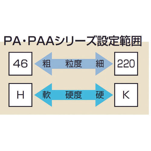 ノリタケ　汎用研削砥石　ＰＡ４６Ｊピンク　２０５Ｘ２５Ｘ５０．８　1000E30030　5 個