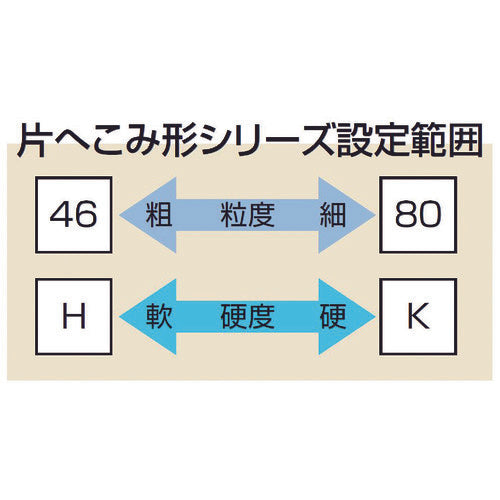 ノリタケ　汎用研削砥石　ＰＡＡ６０Ｋピンク　１８０Ｘ１９Ｘ３１．７５　1000E32160　5 個